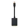 Cable conversor nanocable 10.16.0202/ mini displayport macho - vga hembra